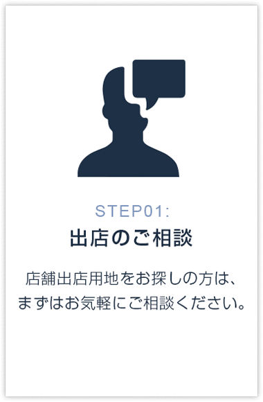 STEP01:出店のご相談